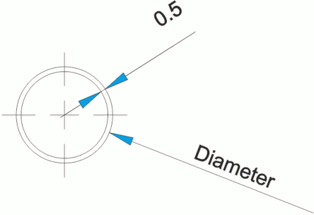 oprema-proizvodi-cijevi-dimenzije